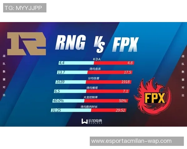 电竞比分DOTA2战术解析RNG团队整体压制体系的策略与执行